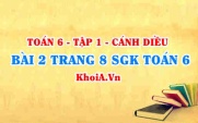 Bài 2 trang 8 SGK Toán 6 tập 1 Cánh Diều